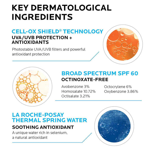 Anthelios Cooling Water Sunscreen Lotion SPF 60