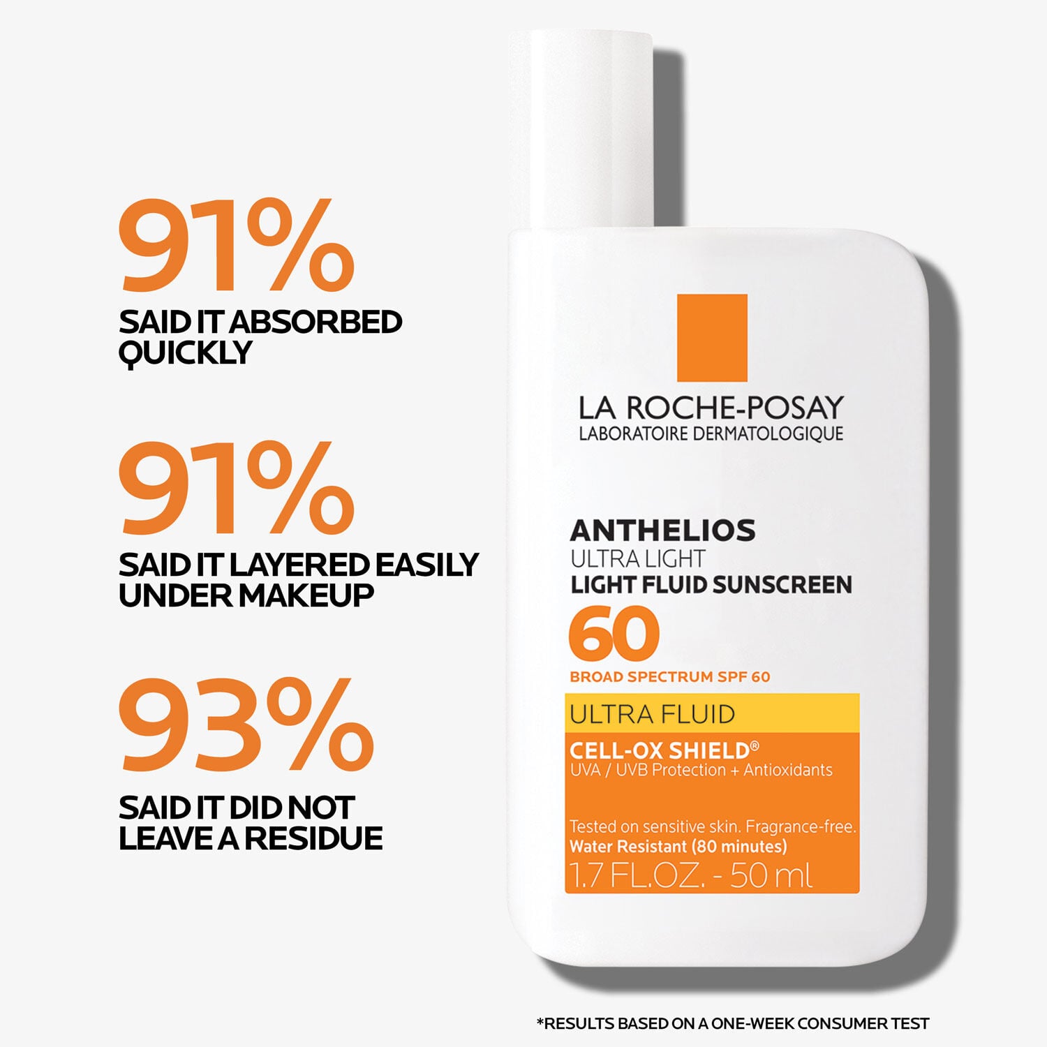 Anthelios Ultra Light Fluid Facial Sunscreen SPF 60