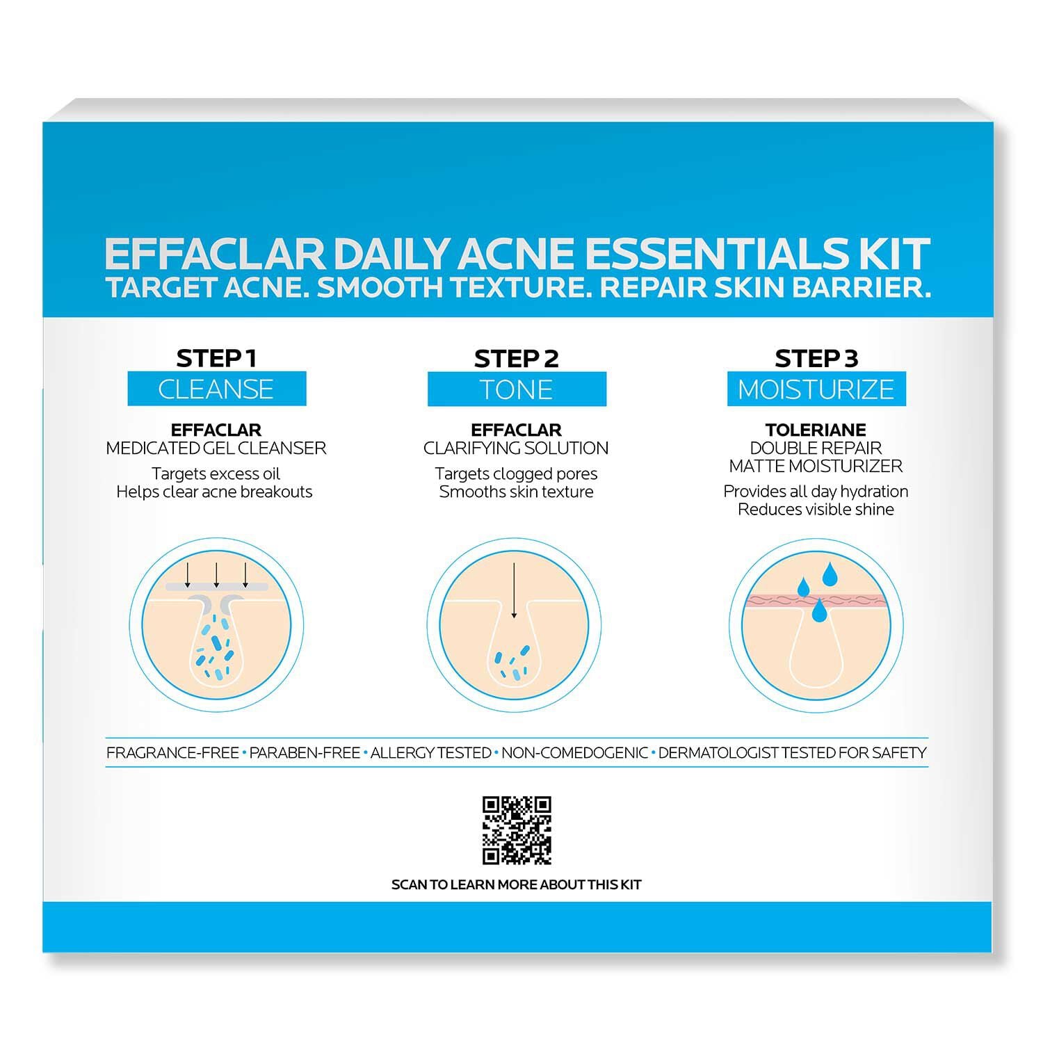 Effaclar Daily Acne Essentials Kit