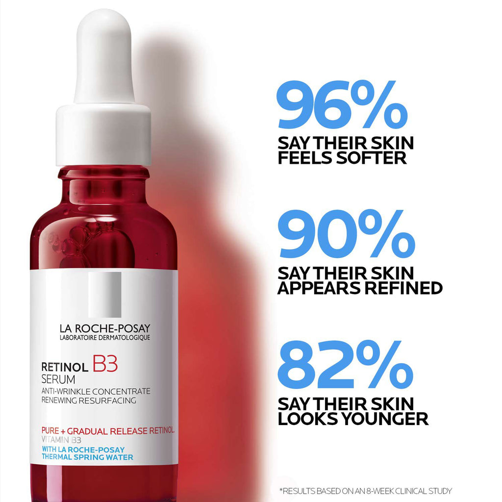 Anti-Aging Serum Set