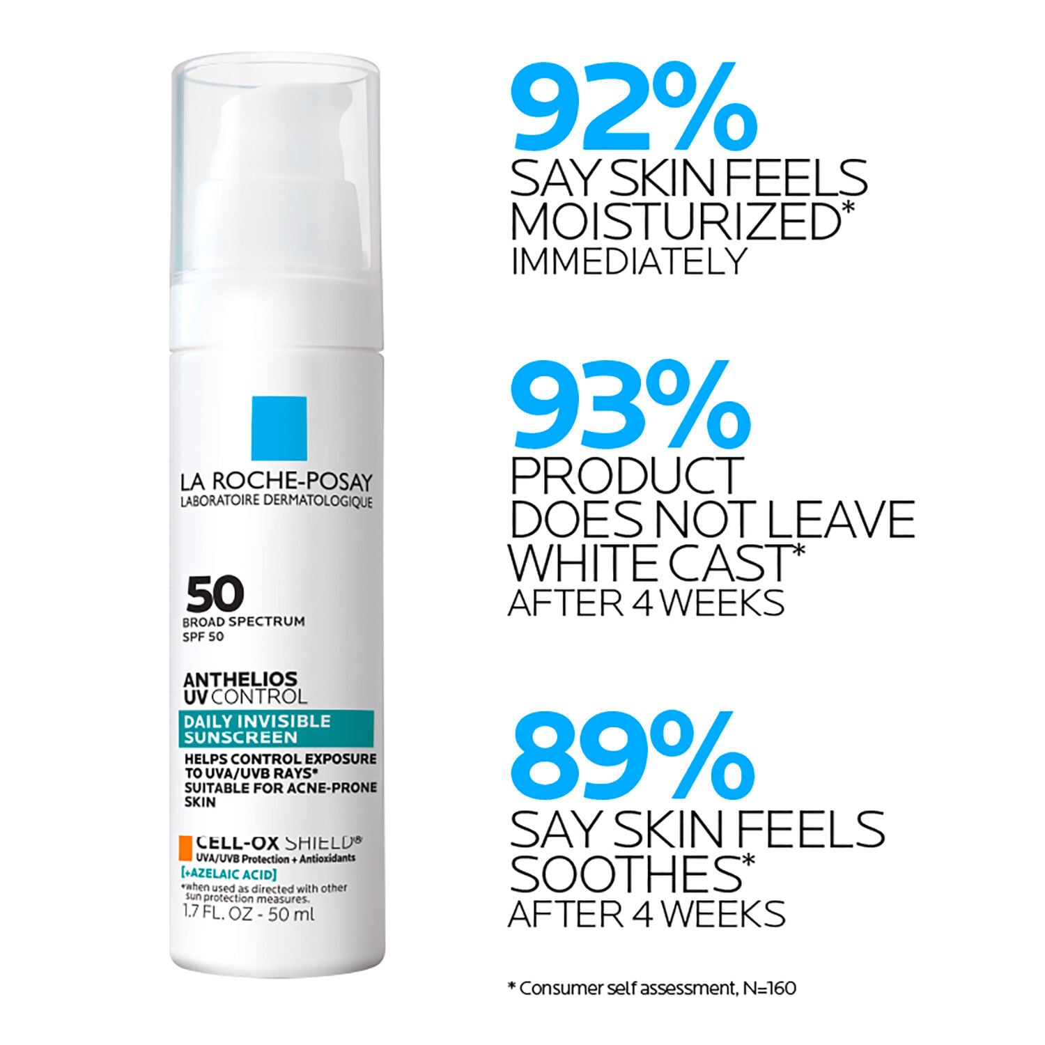 Anthelios UV Control Sunscreen SPF 50