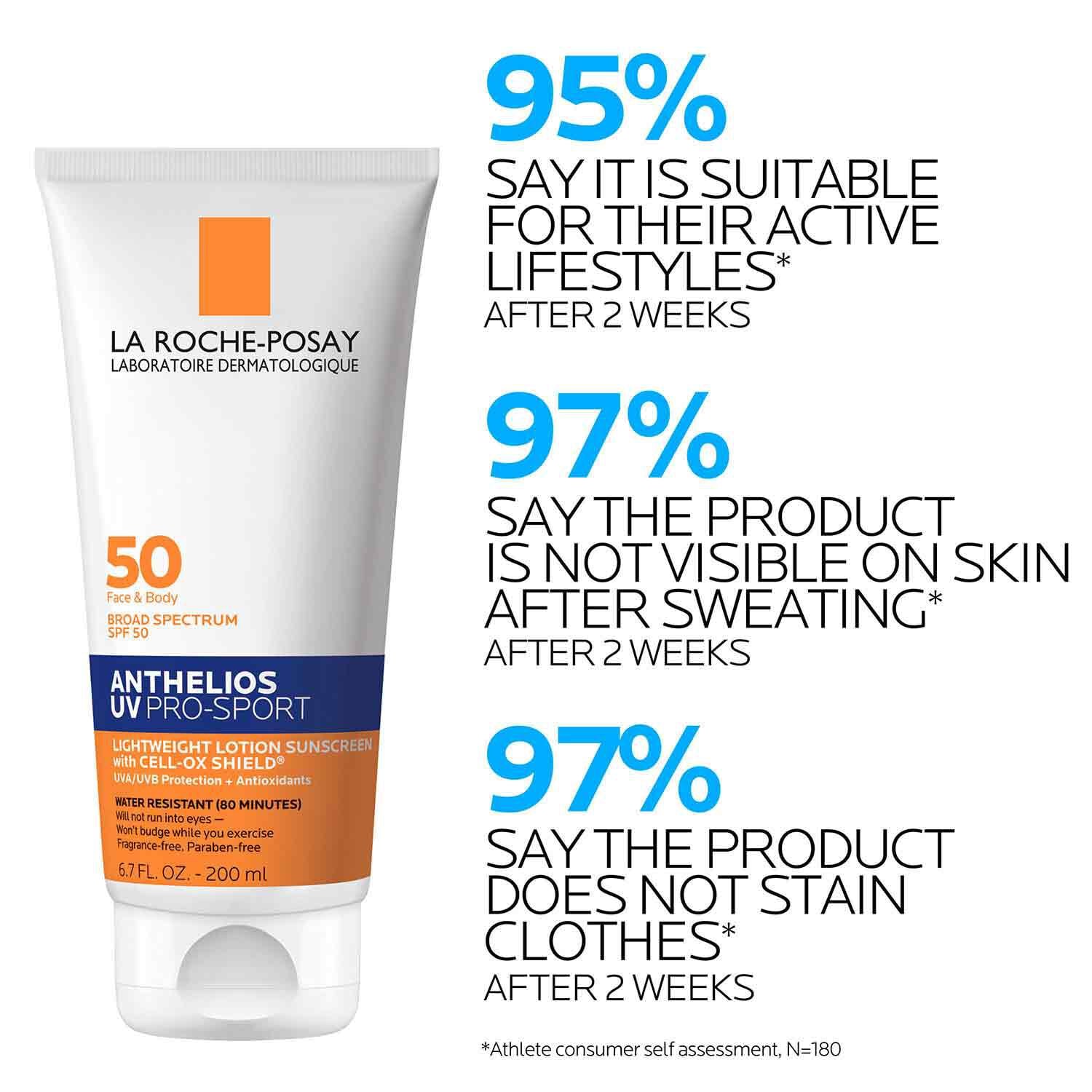 Anthelios UV Pro Sport Sunscreen SPF 50