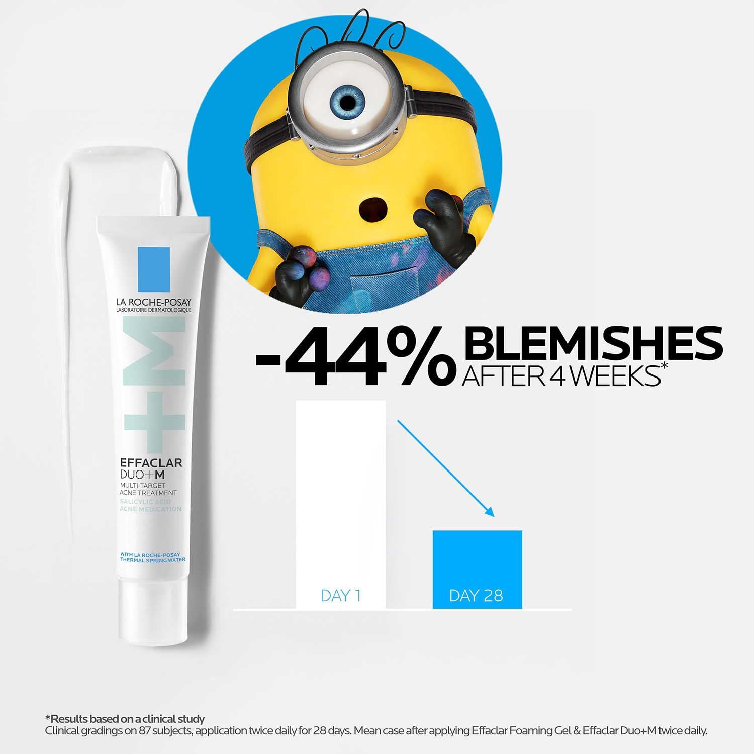 Effaclar Multi-Target Acne Treatment with Salicylic Acid