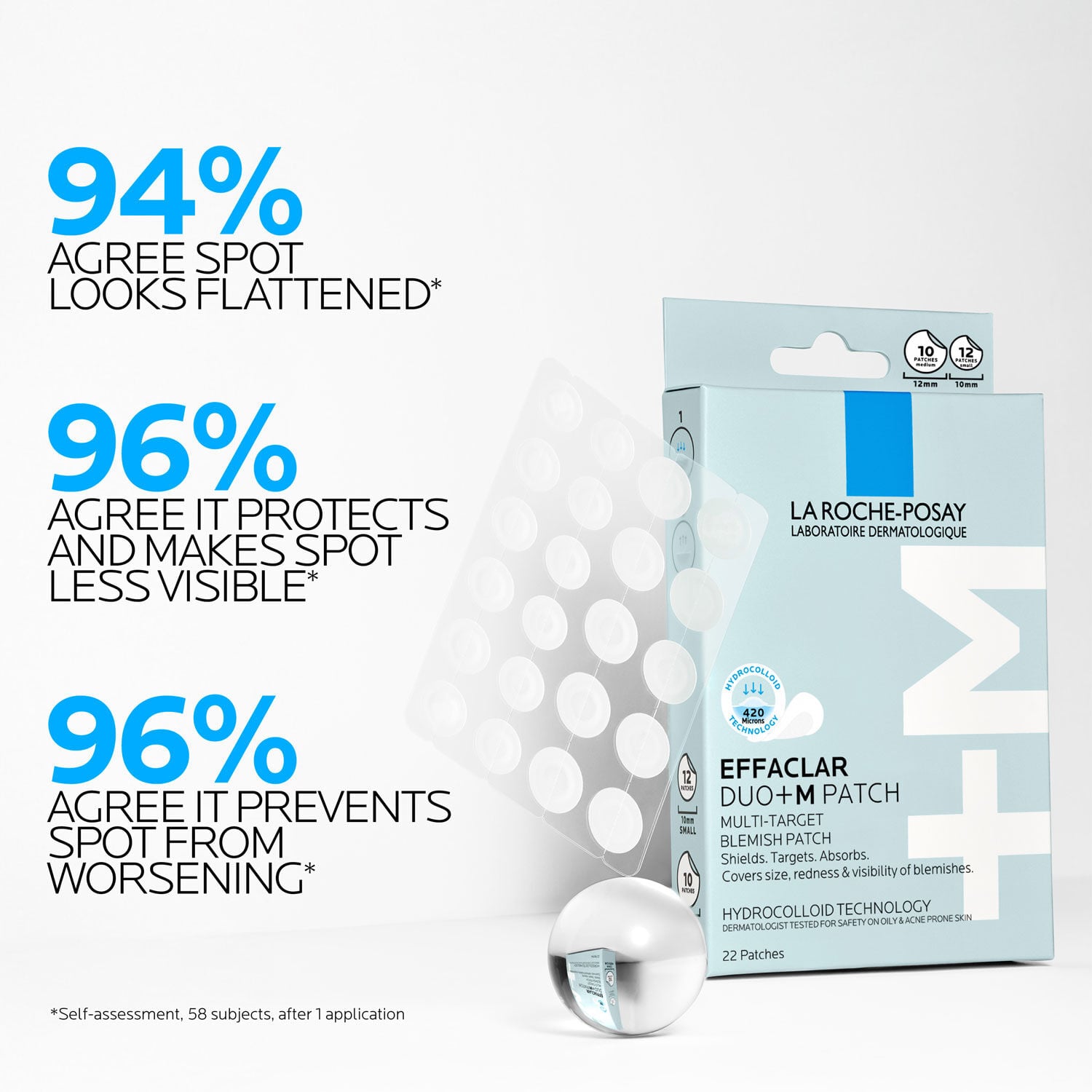 Effaclar Duo+M Multi-Target Blemish Patches