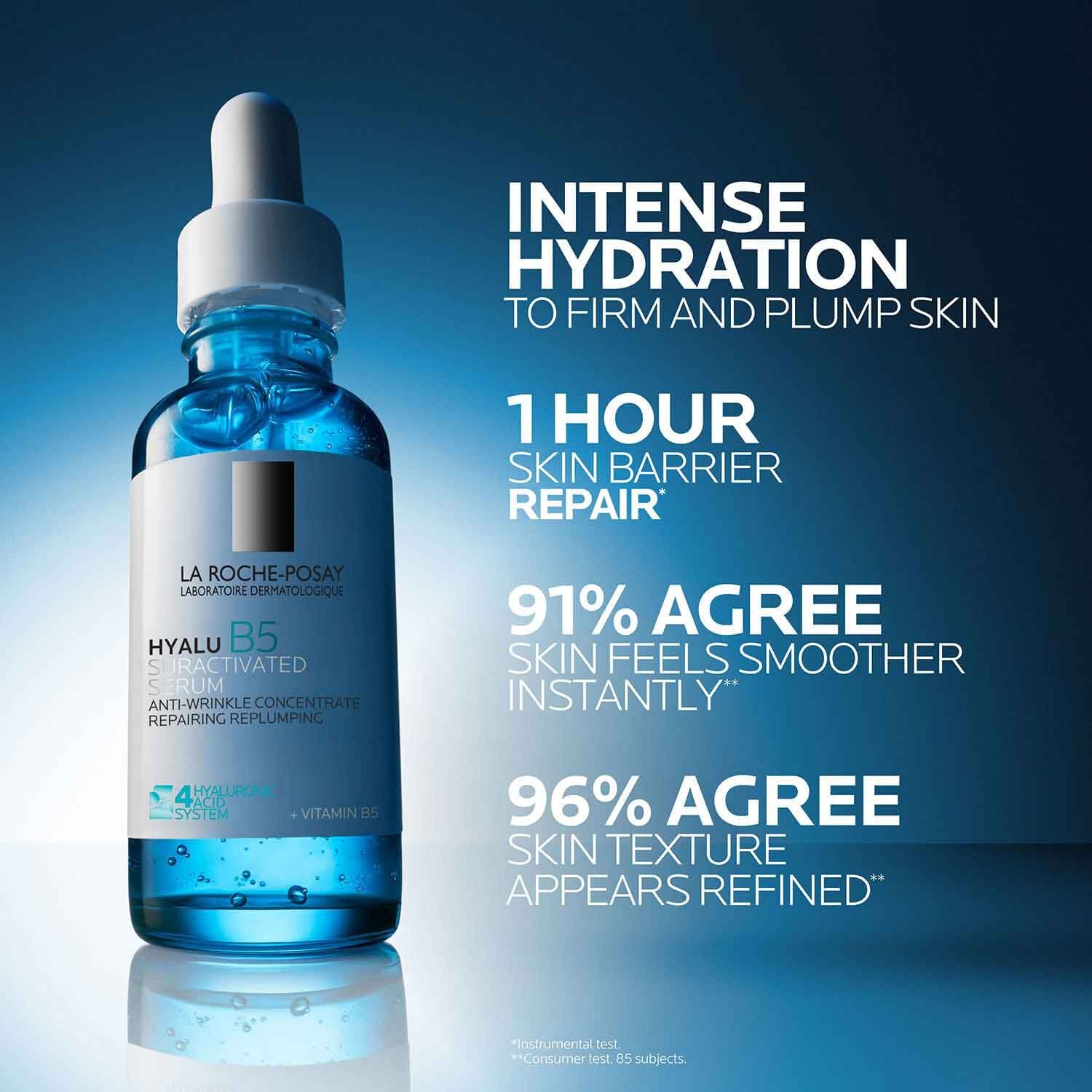 Anti-Aging Serum Set