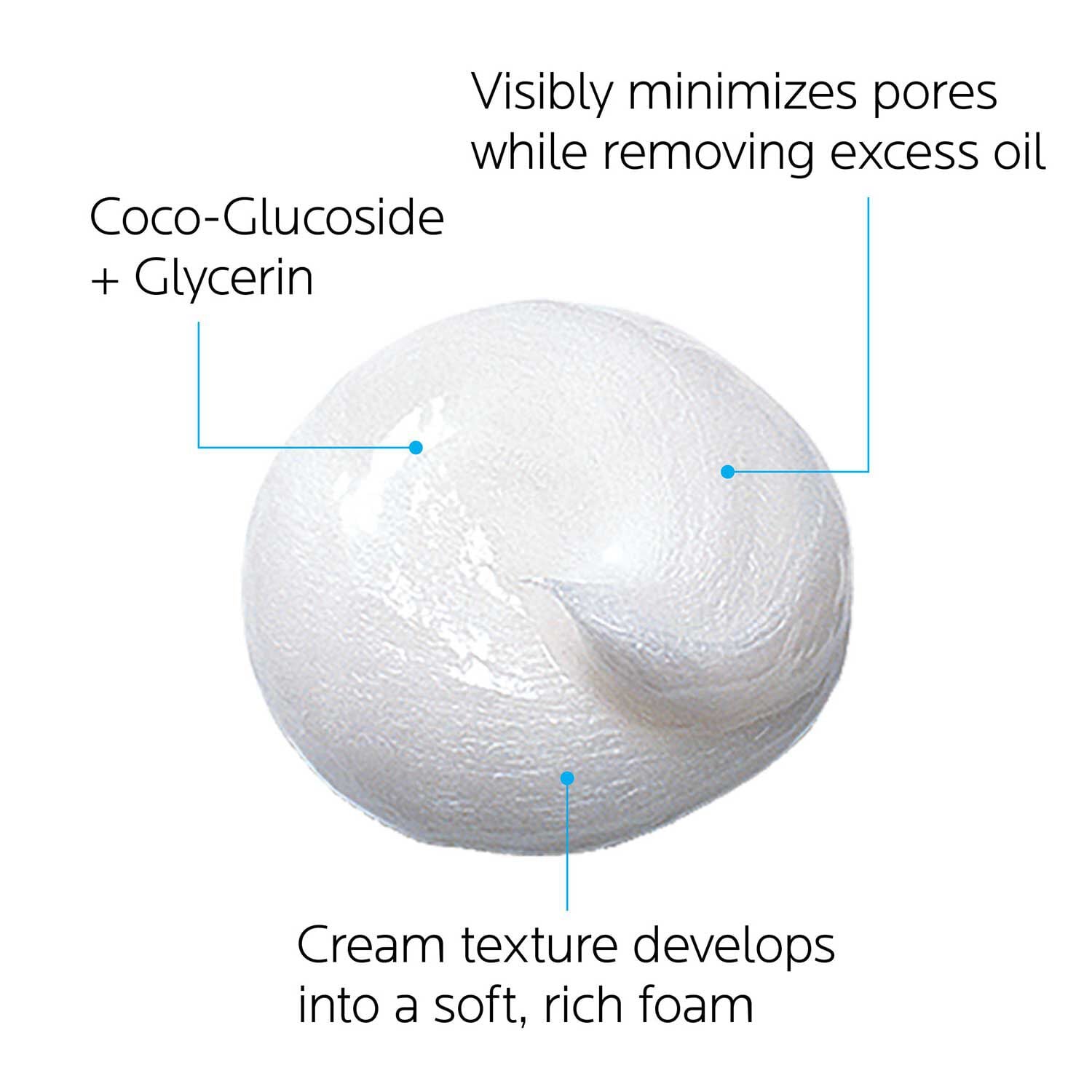 Effaclar Cream Cleanser for Oily Skin