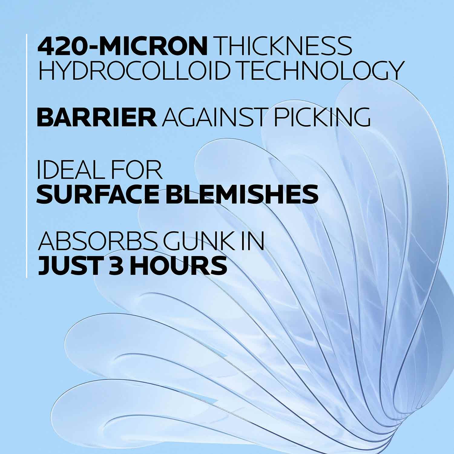 Effaclar Duo+M Multi-Target Blemish Patches